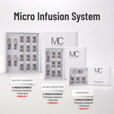 Micro Infusion