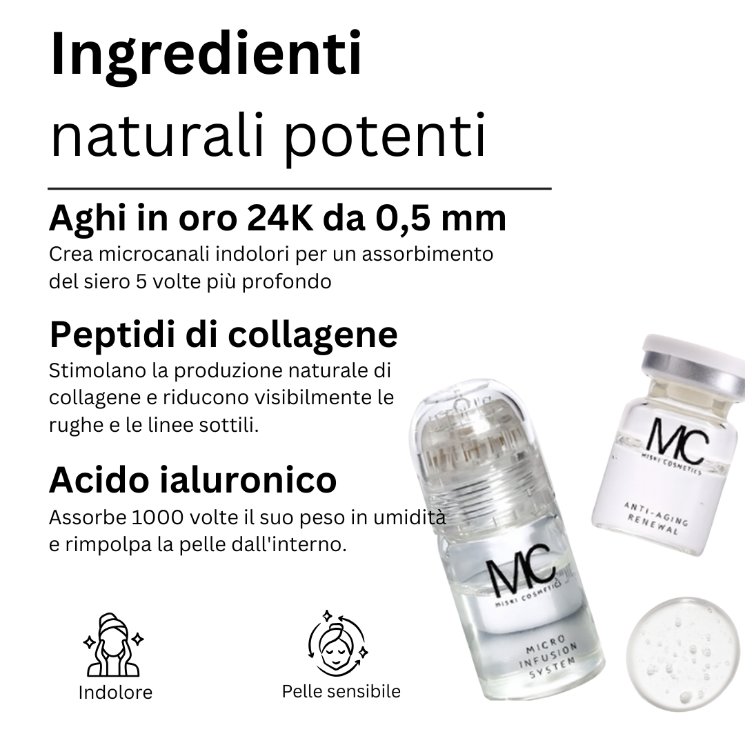 Micro Infusion